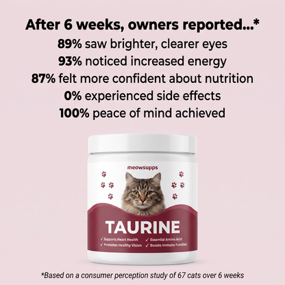 MeowSupps - Taurine Supplement